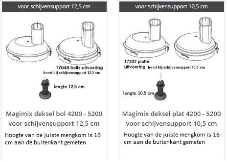 Juiste combinatie 5200