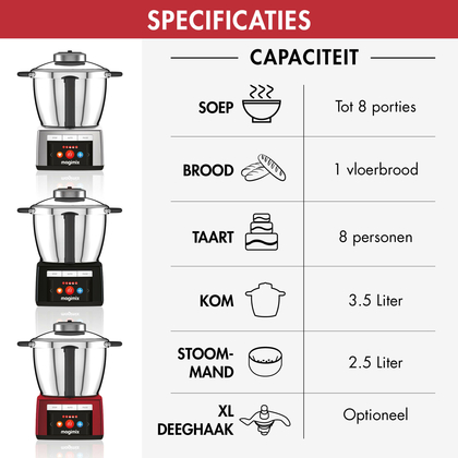 Magimix keukenmachine Cook expert zwart - afb. 14